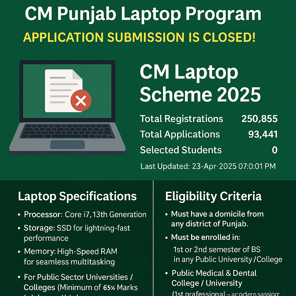 CM Laptop Scheme 2025 Online Apply